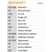 CT1055K2 CONTITECH Комплект ремня грм