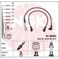 0741 NGK Комплект проводов зажигания