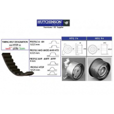 KH 96 HUTCHINSON Комплект ремня грм