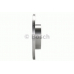 0 986 478 081 BOSCH Тормозной диск