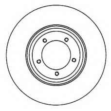 561979BC BENDIX Тормозной диск