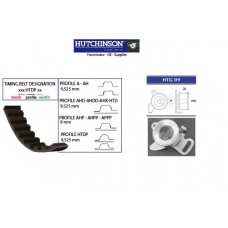 KH 128 HUTCHINSON Комплект ремня грм