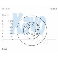 BR-4755 KAVO PARTS Тормозной диск