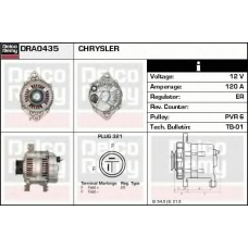 DRA0435 DELCO REMY Генератор