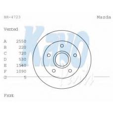 BR-4723 KAVO PARTS Тормозной диск