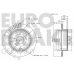 5815202271 EUROBRAKE Тормозной диск