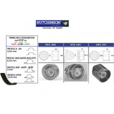 KH 267 HUTCHINSON Комплект ремня грм