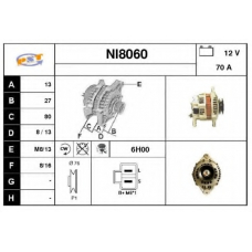 NI8060 SNRA Генератор