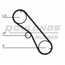 RR1481 ROULUNDS Ремень ГРМ
