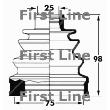 FCB6031 FIRST LINE Пыльник, приводной вал