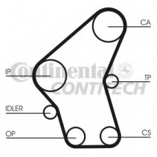 CT1014K1 CONTITECH Комплект ремня грм
