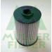 FN943 MULLER FILTER Топливный фильтр