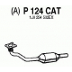 P124CAT