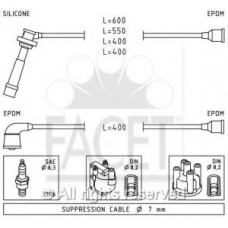 4.7028 FACET Комплект проводов зажигания