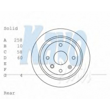 BR-1215 KAVO PARTS Тормозной диск