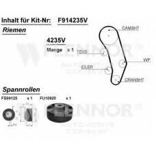 F904211 FLENNOR Комплект ремня грм