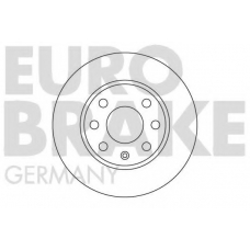 5815203605 EUROBRAKE Тормозной диск
