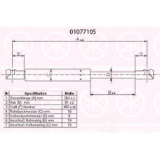 01077105 KLOKKERHOLM Газовая пружина, крышка багажник