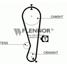 4116V FLENNOR Ремень ГРМ