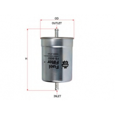 FS-8002 SAKURA  Automotive Топливный фильтр