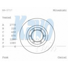 BR-5717 KAVO PARTS Тормозной диск