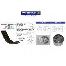 KH 275 HUTCHINSON Комплект ремня грм