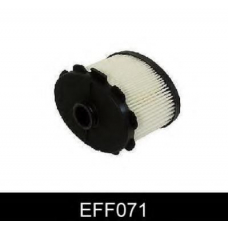 EFF071 COMLINE Топливный фильтр