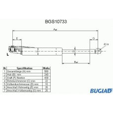 BGS10733 BUGIAD Газовая пружина, крышка багажник