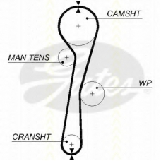 8645 5577xs TRISCAN Ремень ГРМ