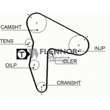 4280V FLENNOR Ремень ГРМ