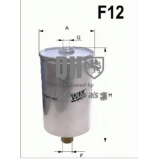 1118701209 Jp Group Топливный фильтр