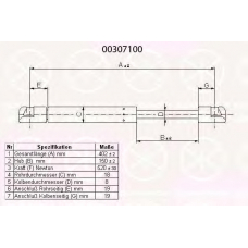 00307100 KLOKKERHOLM Газовая пружина, крышка багажник