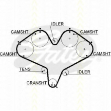 8645 5387xs TRISCAN Ремень ГРМ
