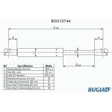 BGS10744 BUGIAD Газовая пружина, крышка багажник