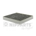 N1345010 NIPPARTS Фильтр, воздух во внутренном пространстве
