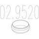 02.9520