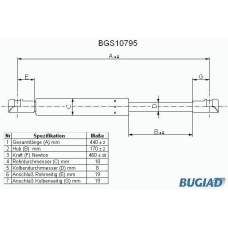 BGS10795 BUGIAD Газовая пружина, крышка багажник