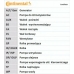 CT1087 CONTITECH Ремень ГРМ
