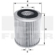 HP 4012 A