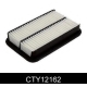 CTY12162