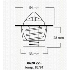 8620 2282 TRISCAN Термостат, охлаждающая жидкость