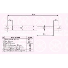 31547100 KLOKKERHOLM Газовая пружина, крышка багажник