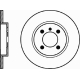 MDC336