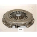 SF-H14 JAPANPARTS Нажимной диск сцепления