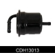 CDH13013