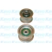 DID-4505 KAVO PARTS Паразитный / ведущий ролик, зубчатый ремень