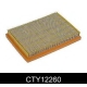 CTY12260