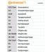 CT789 CONTITECH Ремень ГРМ