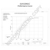 8LHA3096CU29 PRESTOLITE ELECTRIC Генератор