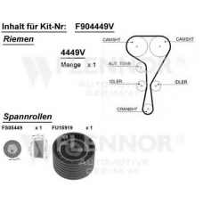 F904401V FLENNOR Комплект ремня грм